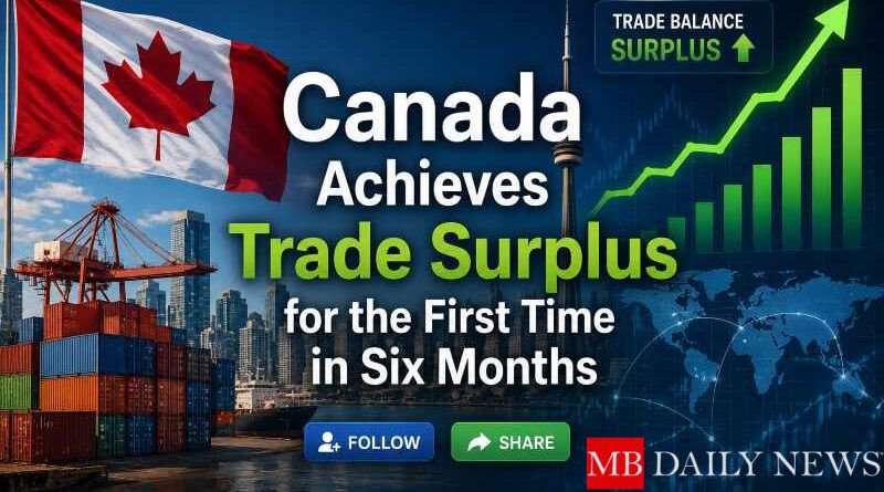 Canada Achieves Trade Surplus for the First Time in Six Months