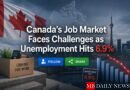 Canada's Job Market Faces Challenges as Unemployment Hits 6.9%