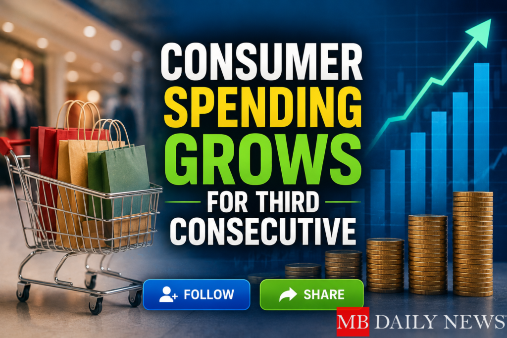 Consumer Spending Grows for Third Consecutive
