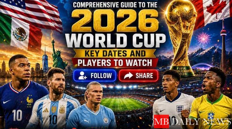 Comprehensive Guide to the 2026 World Cup Key Dates and Players to Watch
