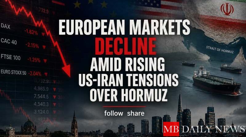 European Markets Decline Amid Rising US-Iran Tensions Over Hormuz