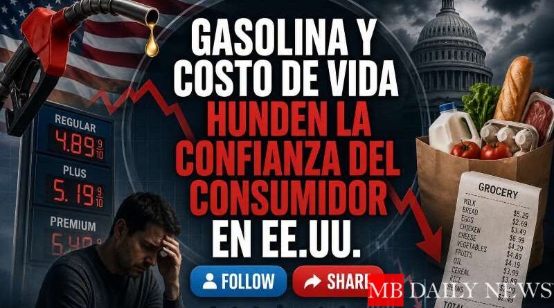 Gasolina y costo de vida hunden la confianza del consumidor en EE.UU.