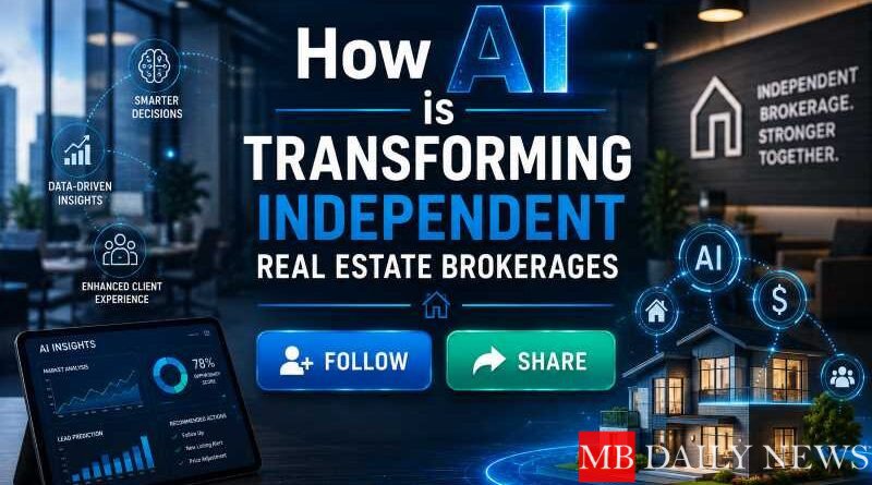 How AI is Transforming Independent Real Estate Brokerages