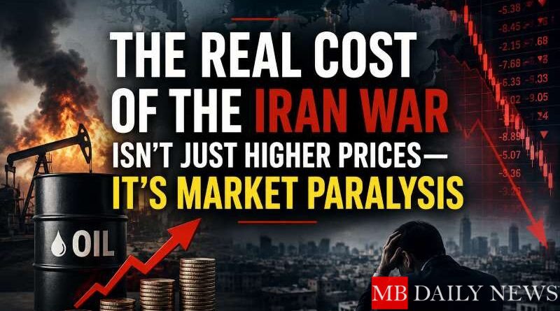 Iran war market paralysis