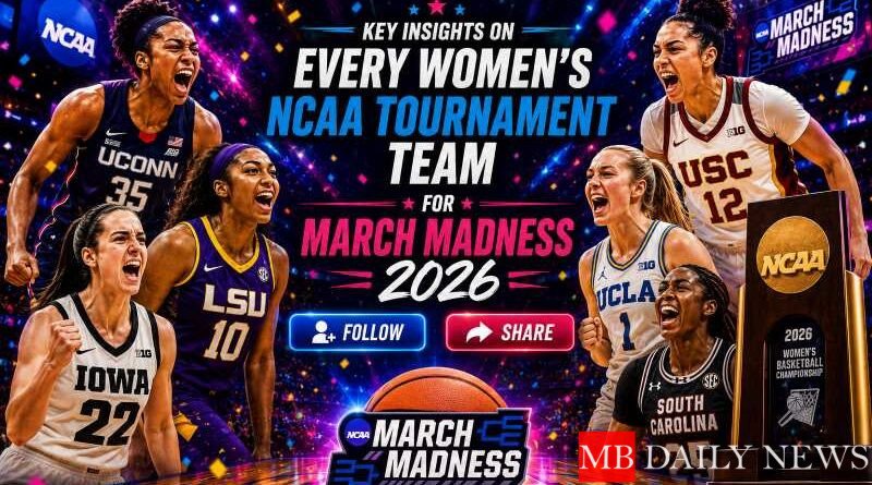 Key Insights on Every Women's NCAA Tournament Team for March Madness 2026