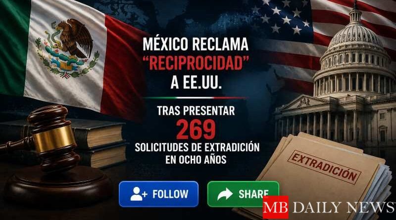 México reclama “reciprocidad” a EE.UU. tras presentar 269 solicitudes de extradición en ocho años