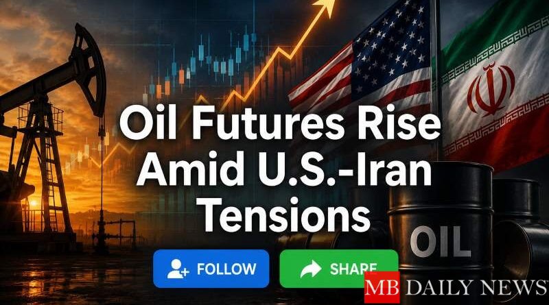 Oil Futures Rise Amid U.S.-Iran Tensions