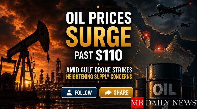 Oil Prices Surge Past $110 Amid Gulf Drone Strikes Heightening Supply Concerns