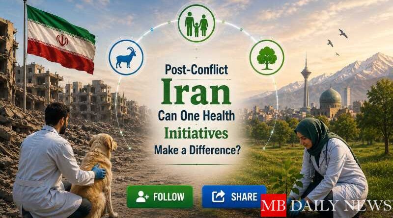 Post-Conflict Iran: Can One Health Initiatives Make a Difference?