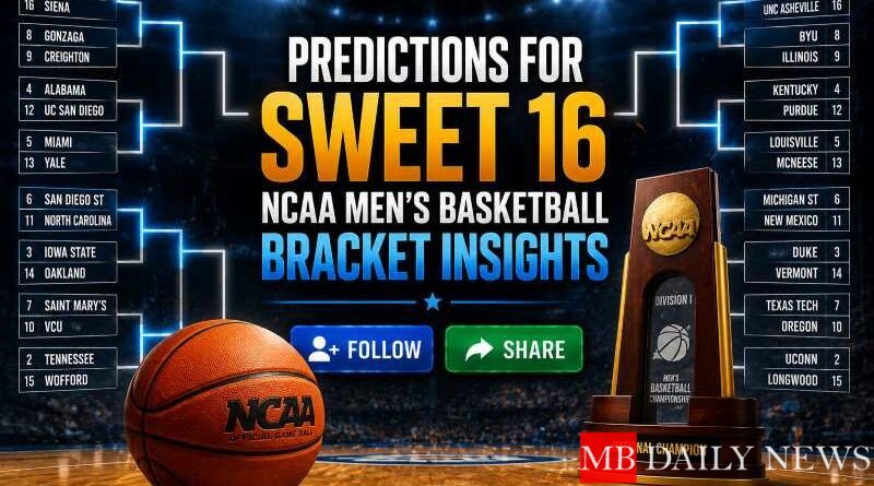 Predictions for Sweet 16: NCAA Men's Basketball Bracket Insights