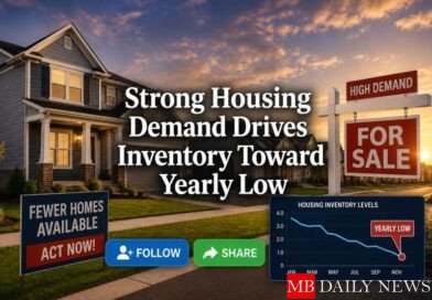 Strong Housing Demand Drives Inventory Toward Yearly Low