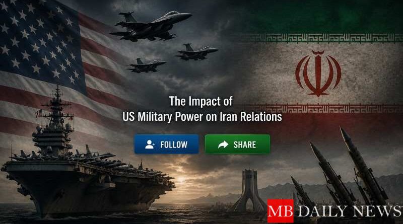 The Impact of US Military Power on Iran Relations