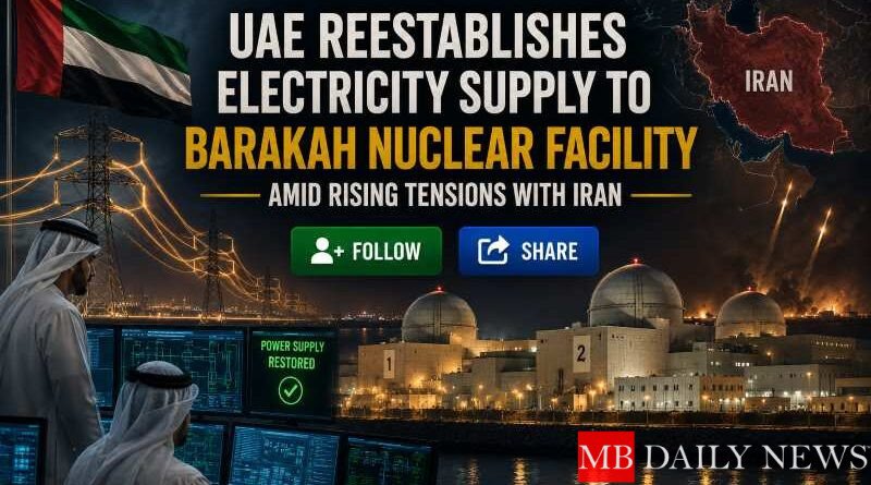 UAE Reestablishes Electricity Supply to Barakah Nuclear Facility Amid Rising Tensions with Iran