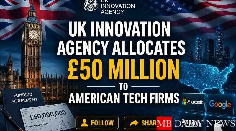 UK Innovation Agency Allocates £50 Million to American Tech Firms