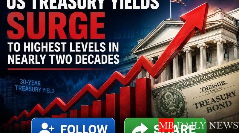 US Treasury Yields Surge to Highest Levels in Nearly Two Decades