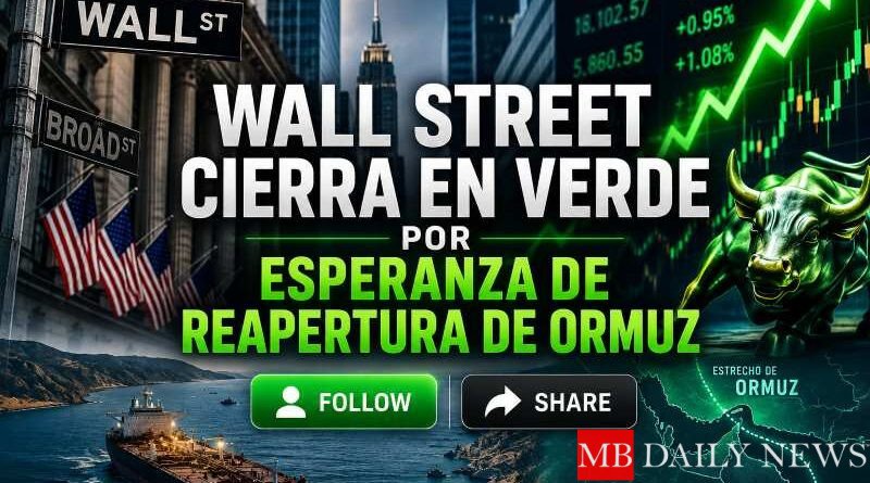 Wall Street cierra en verde por esperanza de reapertura de Ormuz