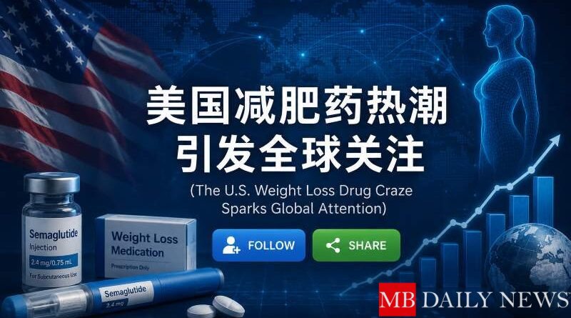 减肥药热潮