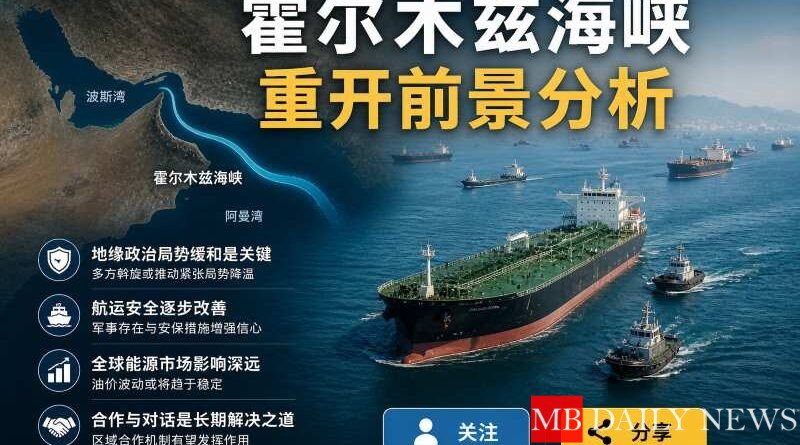 霍尔木兹海峡重开前景分析