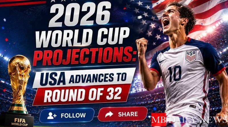 2026 World Cup Projections: USA Advances to Round of 32