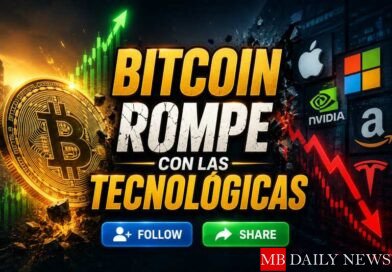 Bitcoin rompe con las tecnológicas