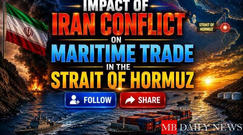 Impact of Iran Conflict on Maritime Trade in the Strait of Hormuz
