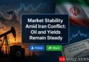 Market Stability Amid Iran Conflict: Oil and Yields Remain Steady