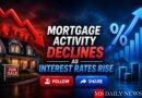 Mortgage Activity Declines as Interest Rates Rise