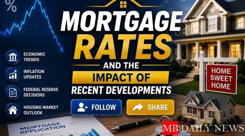 Mortgage Rates and the Impact of Recent Developments