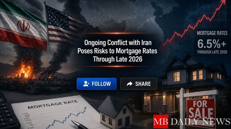 Ongoing Conflict with Iran Poses Risks to Mortgage Rates Through Late 2026