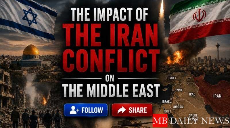 The Impact of the Iran Conflict on the Middle East