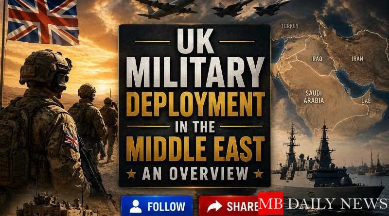 UK Military Deployment in the Middle East: An Overview