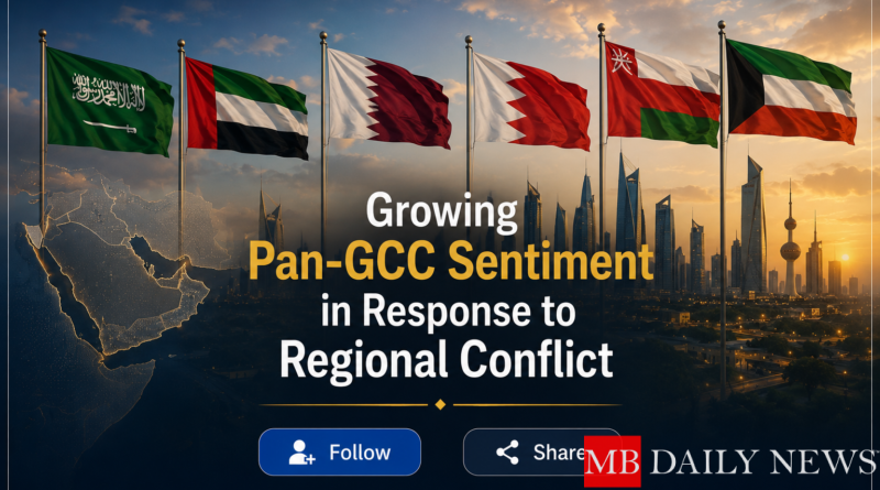 Growing Pan-GCC Sentiment in Response to Regional Conflict