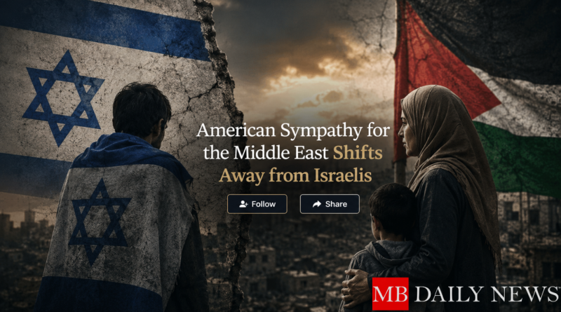 American Sympathy for the Middle East Shifts Away from Israelis
