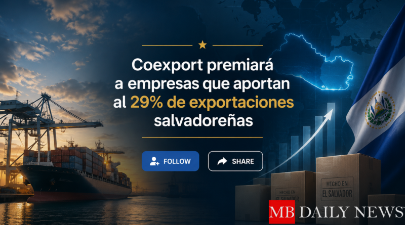 Coexport premiará a empresas que aportan al 29% de exportaciones salvadoreñas