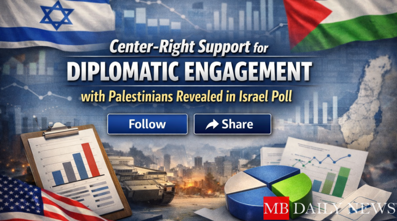 Center-Right Support for Diplomatic Engagement with Palestinians Revealed in Israel Poll