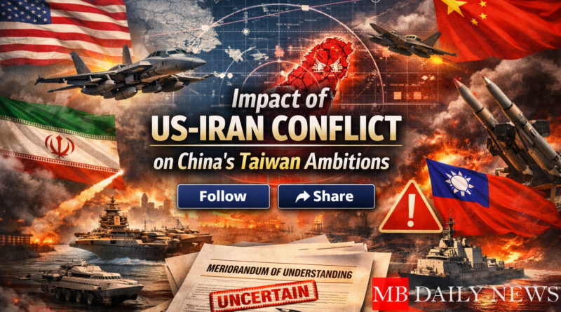 Impact of US-Iran Conflict on China's Taiwan Ambitions