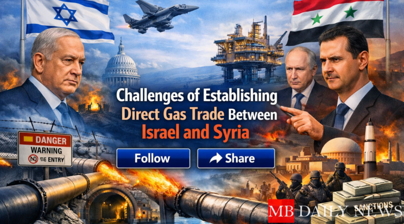Challenges of Establishing Direct Gas Trade Between Israel and Syria