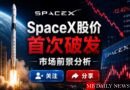 SpaceX股价首次破发，市场前景分析