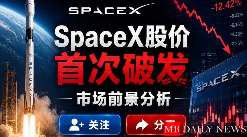 SpaceX股价首次破发，市场前景分析