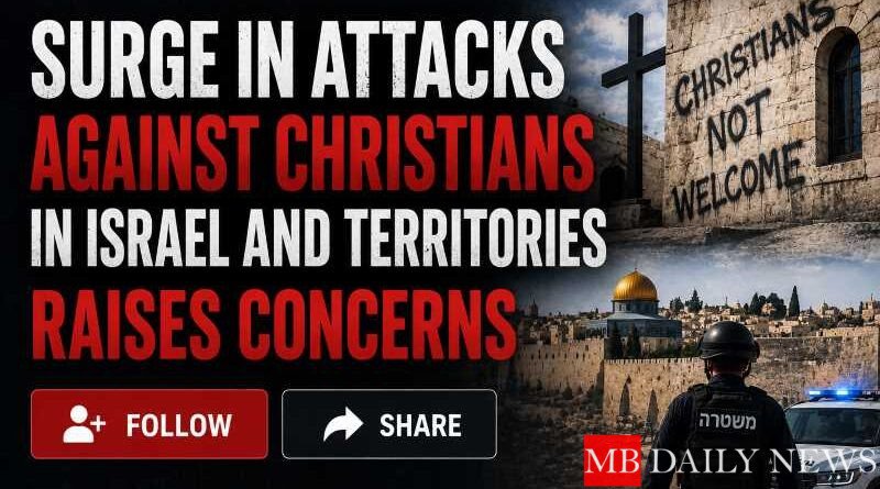 Surge in Attacks Against Christians in Israel and Territories Raises Concerns