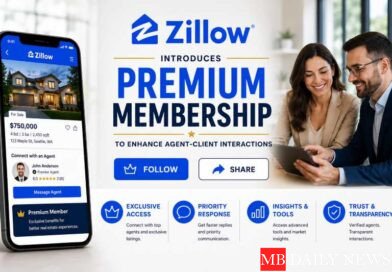 Zillow Introduces Premium Membership to Enhance Agent-Client Interactions