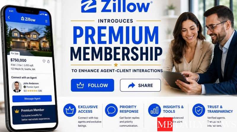 Zillow Introduces Premium Membership to Enhance Agent-Client Interactions