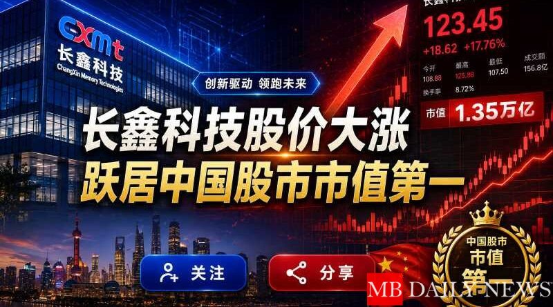 长鑫科技股价大涨，跃居中国股市市值第一