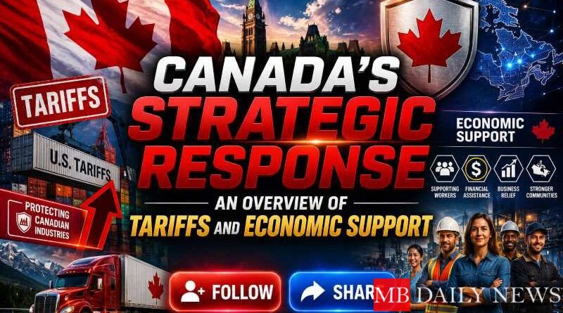 Canada’s Strategic Response: An Overview of Tariffs and Economic Support