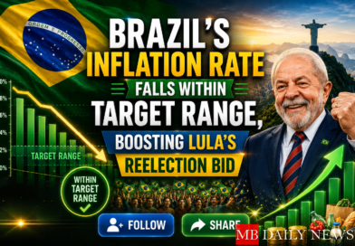 Brazil's Inflation Rate Falls Within Target Range, Boosting Lula's Reelection Bid