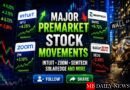 Major Premarket Stock Movements: Intuit, Zoom, Semtech, SolarEdge, and More
